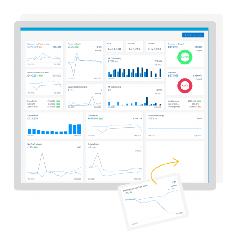 The new consolidated reporting dashboard from Joiin